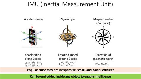 Inertial Measurement .